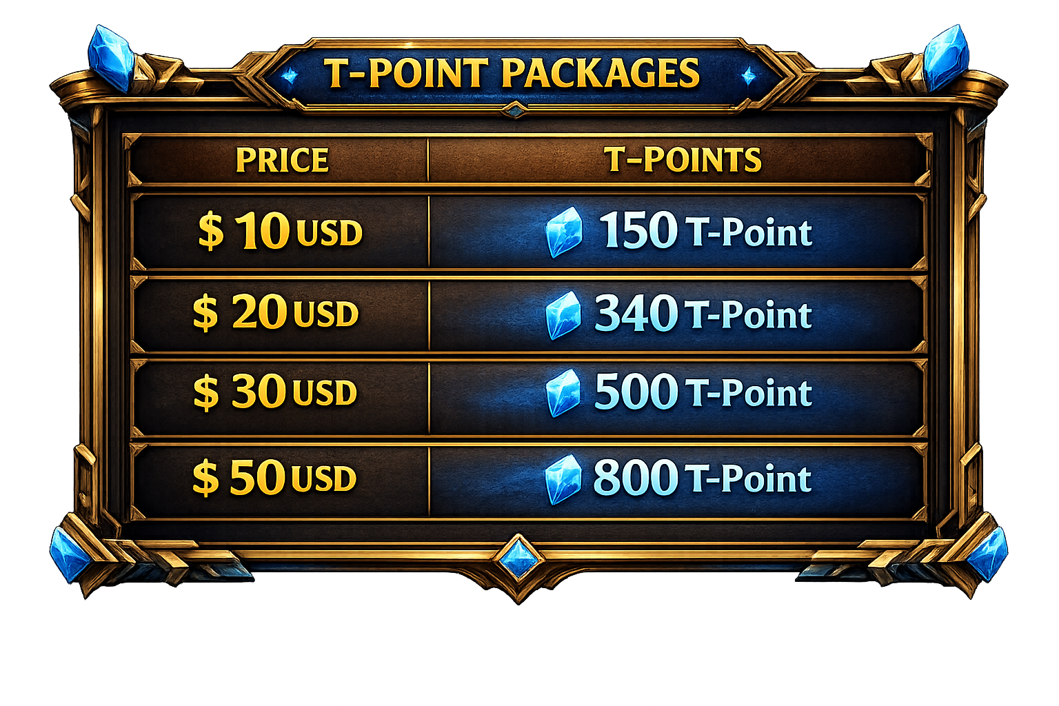 T-Point Packages